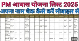 PM Awas Yojana लिस्ट चेक